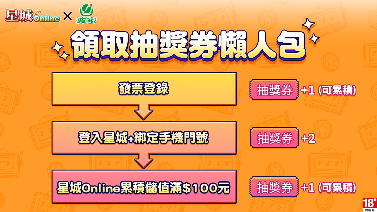 抽獎券懶人包-波蜜活動