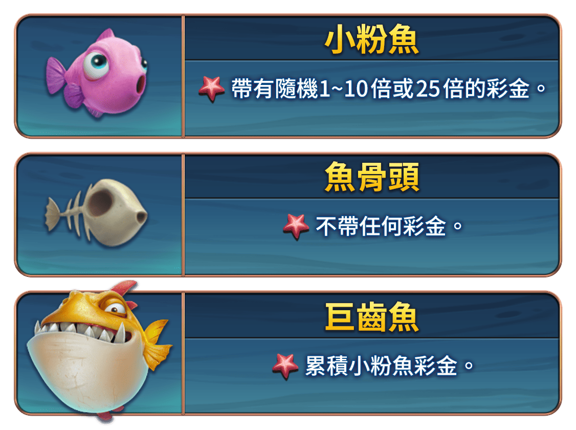 天才釣手BONUSGAME圖示-釣魚遊戲有哪些