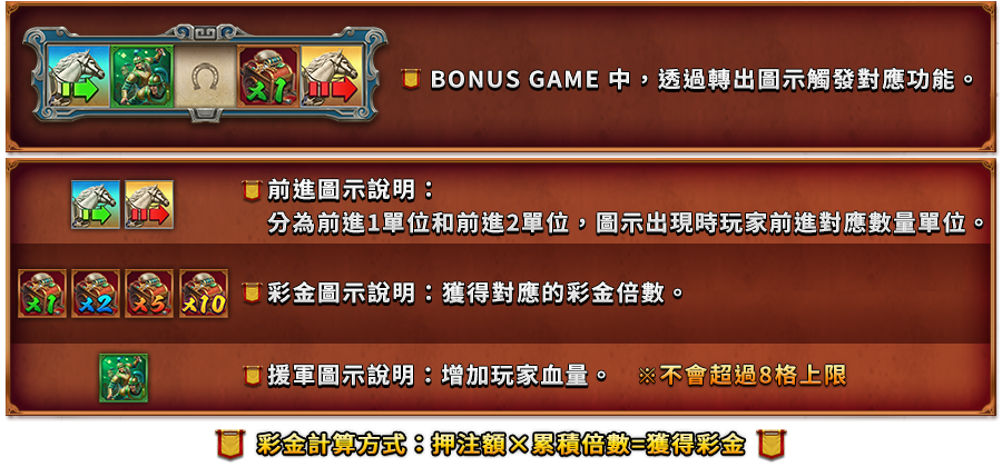 BONUSEGAME圖示說明-常山虎將