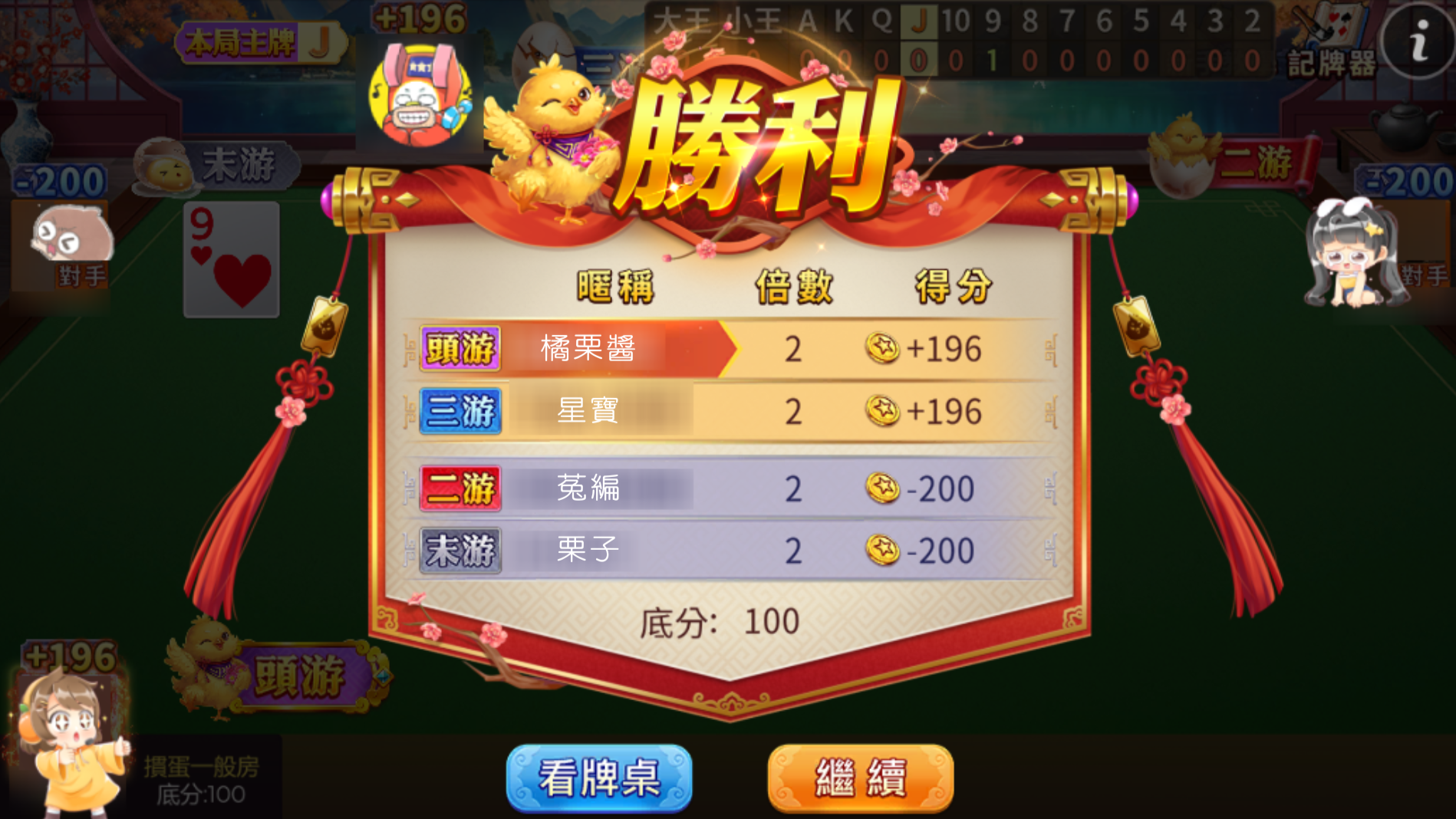 合作遊戲摜蛋-親和型人格