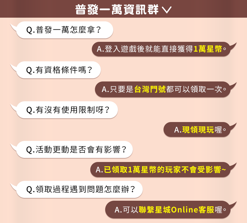 普發一萬問答整理-普發一萬什麼時候發