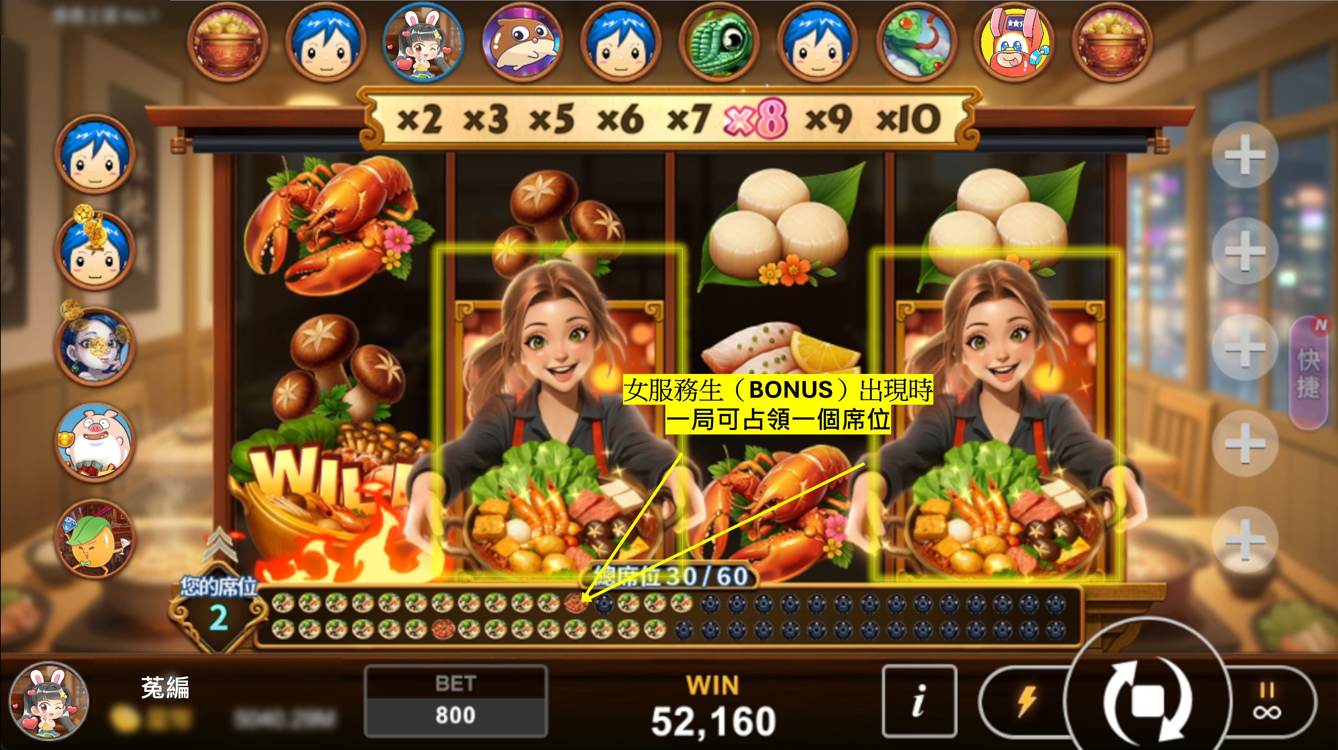 女服務生BONUS遊戲畫面-香香上菜